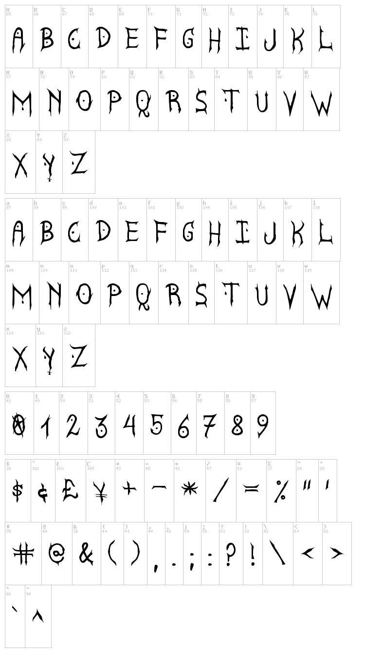 Satanyc Demoniac St font map
